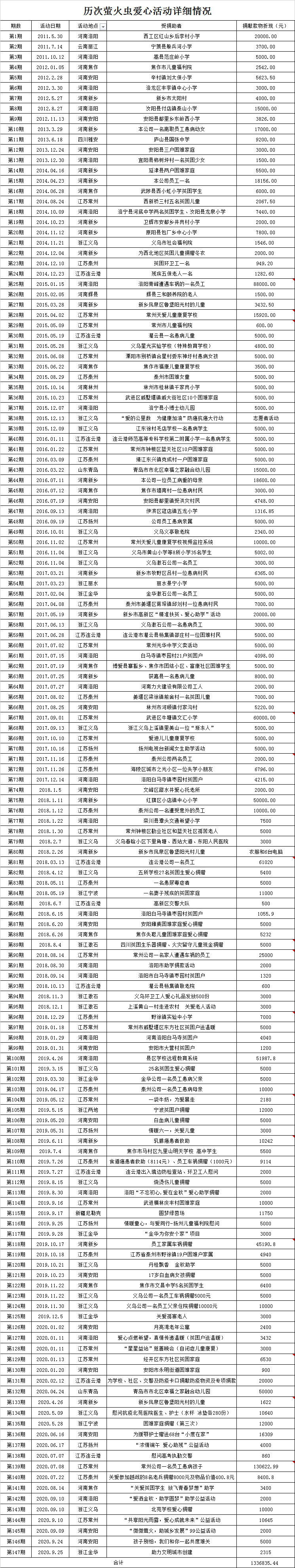 202010091540587971.jpg 未標題-1.jpg