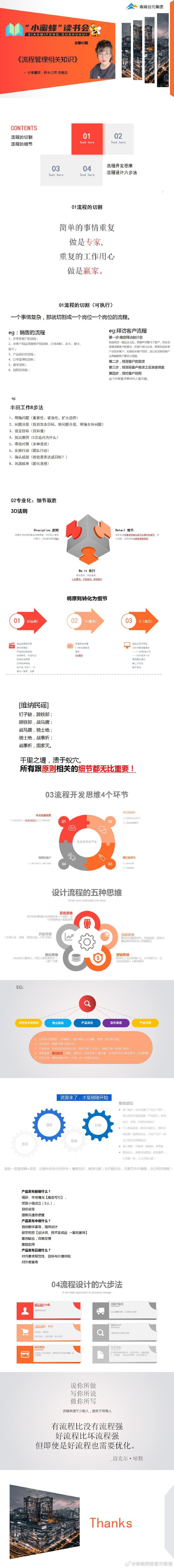 青峰創(chuàng)元集團“小蜜蜂”讀書會第82期活動報道:《流程管理相關(guān)知識》---李艷蕊